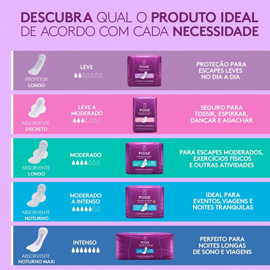 https://cdn.ultrafarma.com.br/static/produtos/829421/large-639229217860862357-829421_3.jpeg