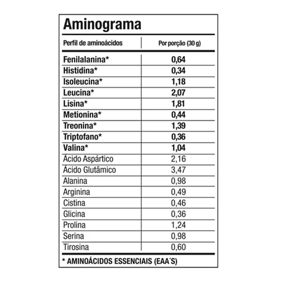 https://cdn.ultrafarma.com.br/static/produtos/829794/large-638766145543876546-829794_3.jpg
