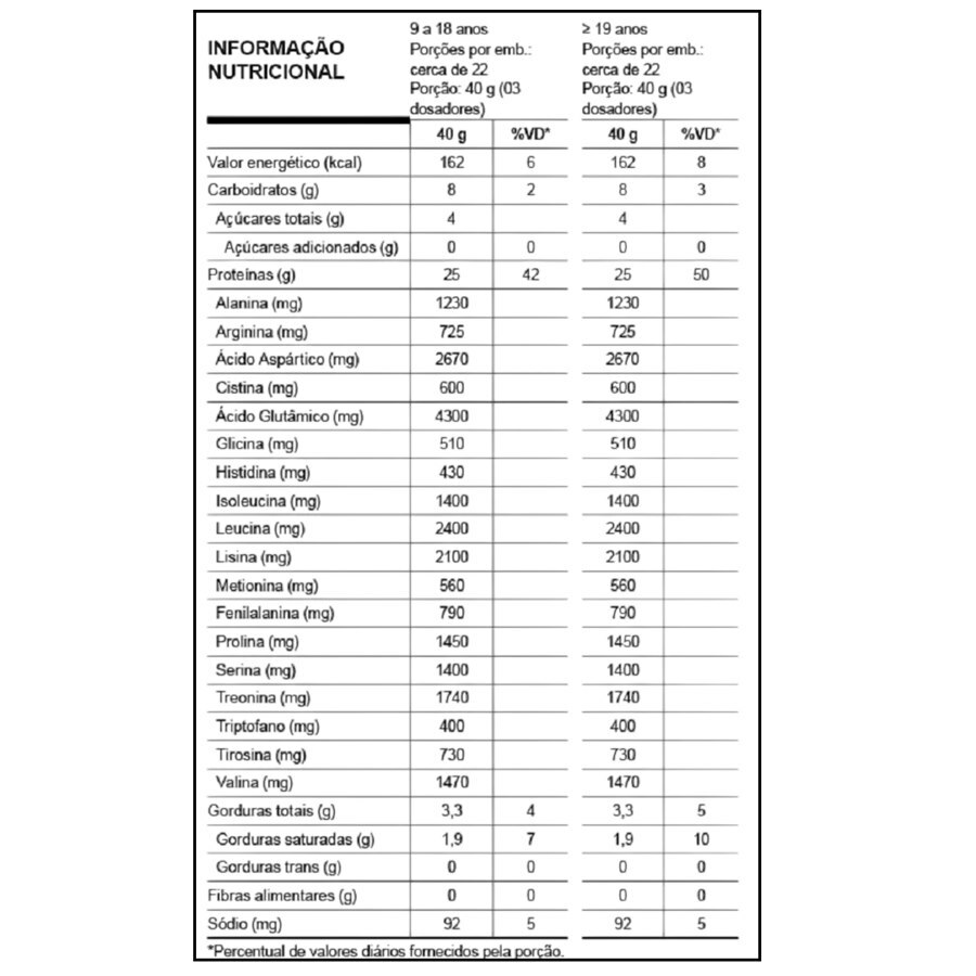 https://cdn.ultrafarma.com.br/static/produtos/830631/large-638877661365286450-830631.png