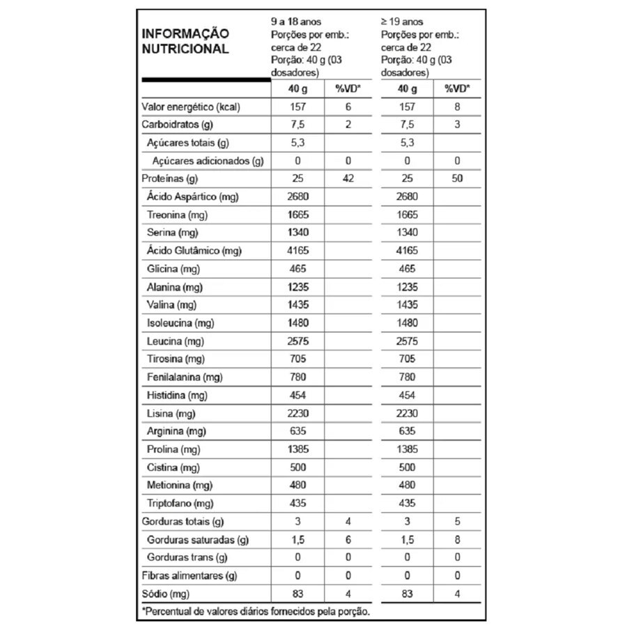 https://cdn.ultrafarma.com.br/static/produtos/830632/large-638877681997089151-830632.png