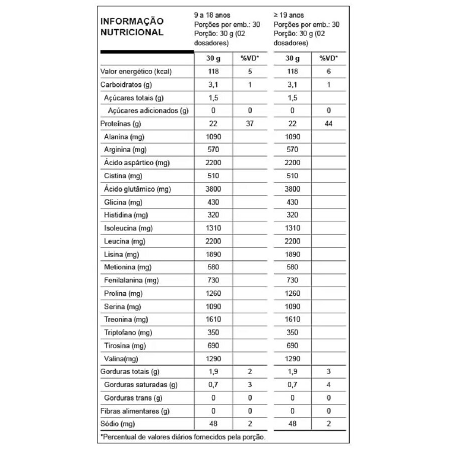 https://cdn.ultrafarma.com.br/static/produtos/830633/large-638877685490062686-830633.png