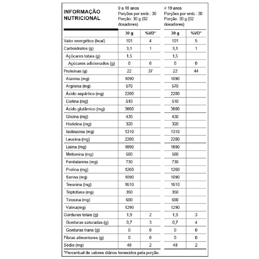 https://cdn.ultrafarma.com.br/static/produtos/830634/large-638877706737352978-830634.png