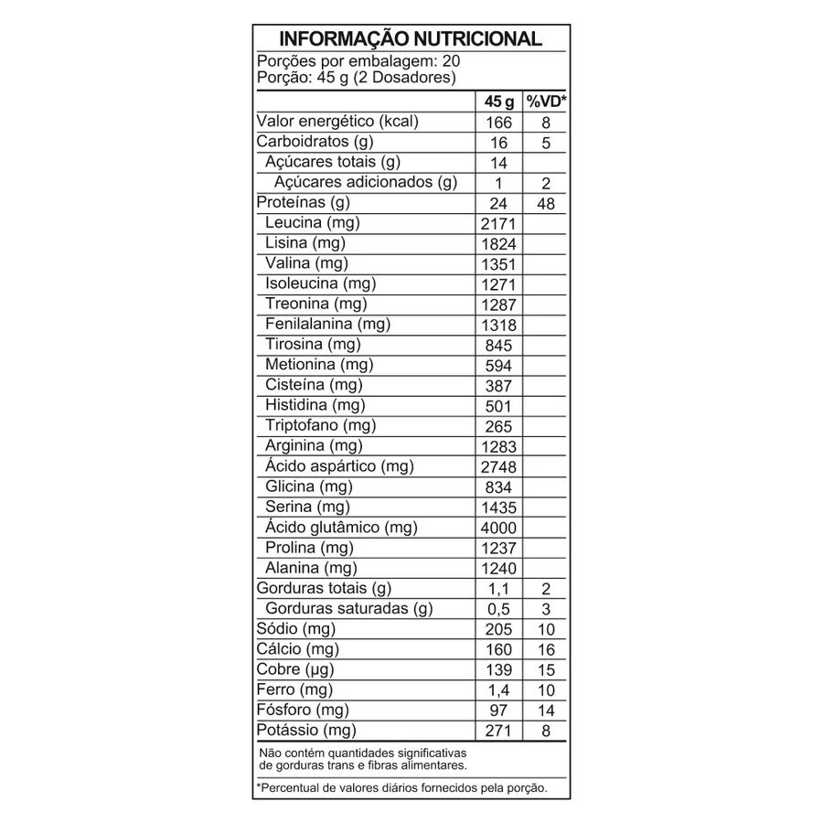 https://cdn.ultrafarma.com.br/static/produtos/831044/large-638908541337600353-831044_2.png