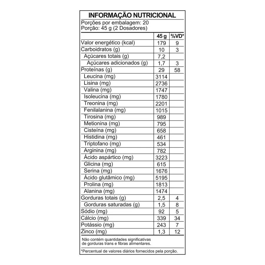 https://cdn.ultrafarma.com.br/static/produtos/831075/large-638908015565748133-831075_2.png
