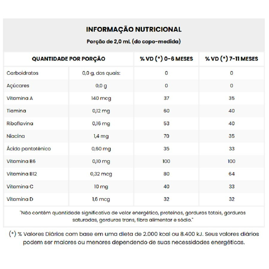 https://cdn.ultrafarma.com.br/static/produtos/831122/large-638936339283299984-831122_2.png