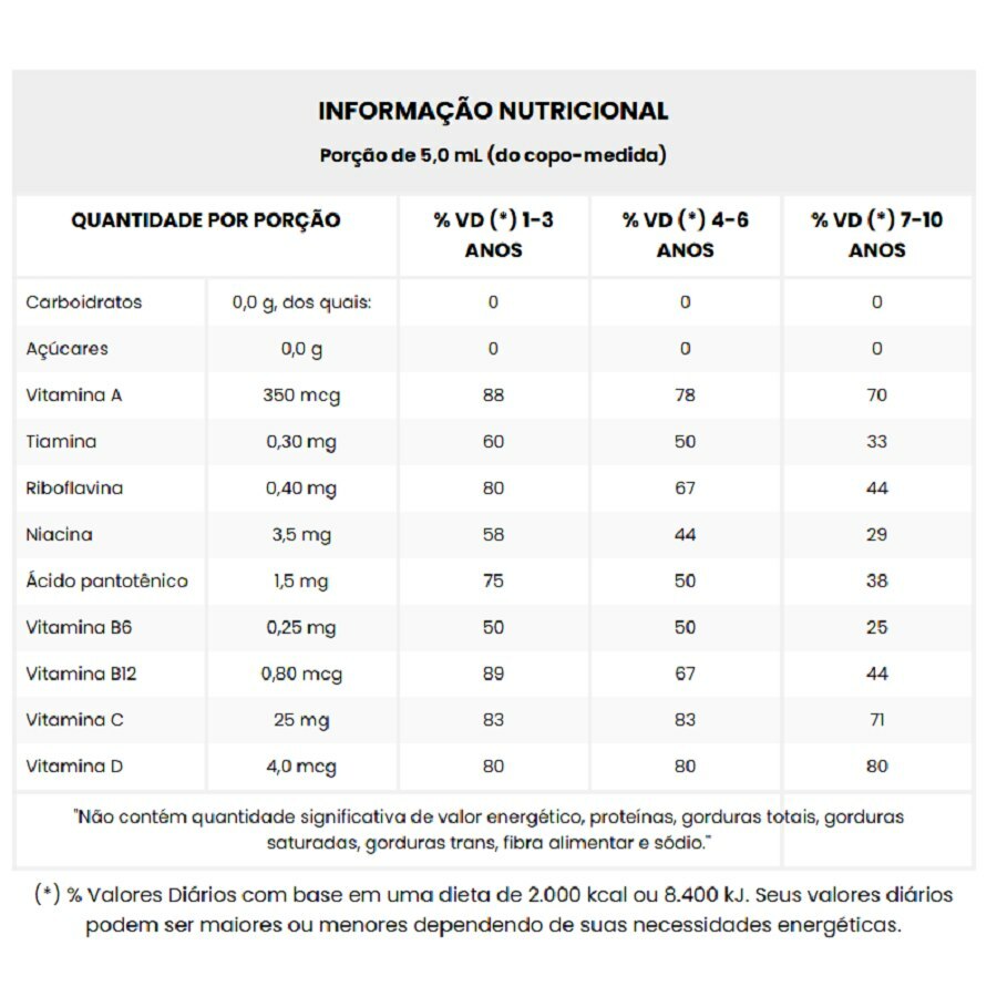 https://cdn.ultrafarma.com.br/static/produtos/831122/large-638936339289329616-831122_3.png