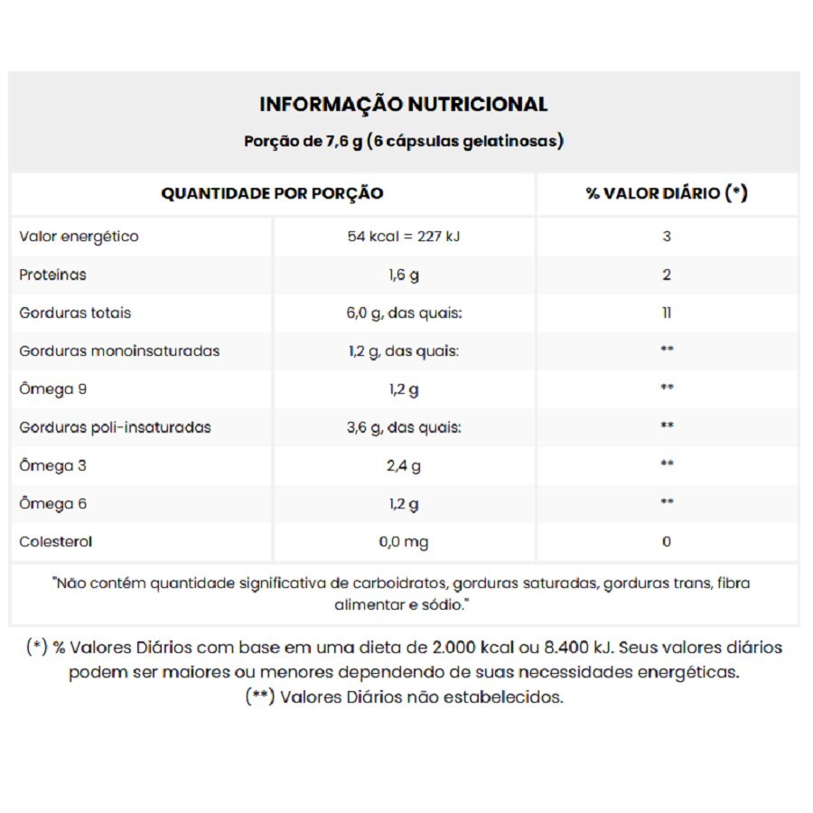 https://cdn.ultrafarma.com.br/static/produtos/831132/large-638936479367373805-831132_2.png