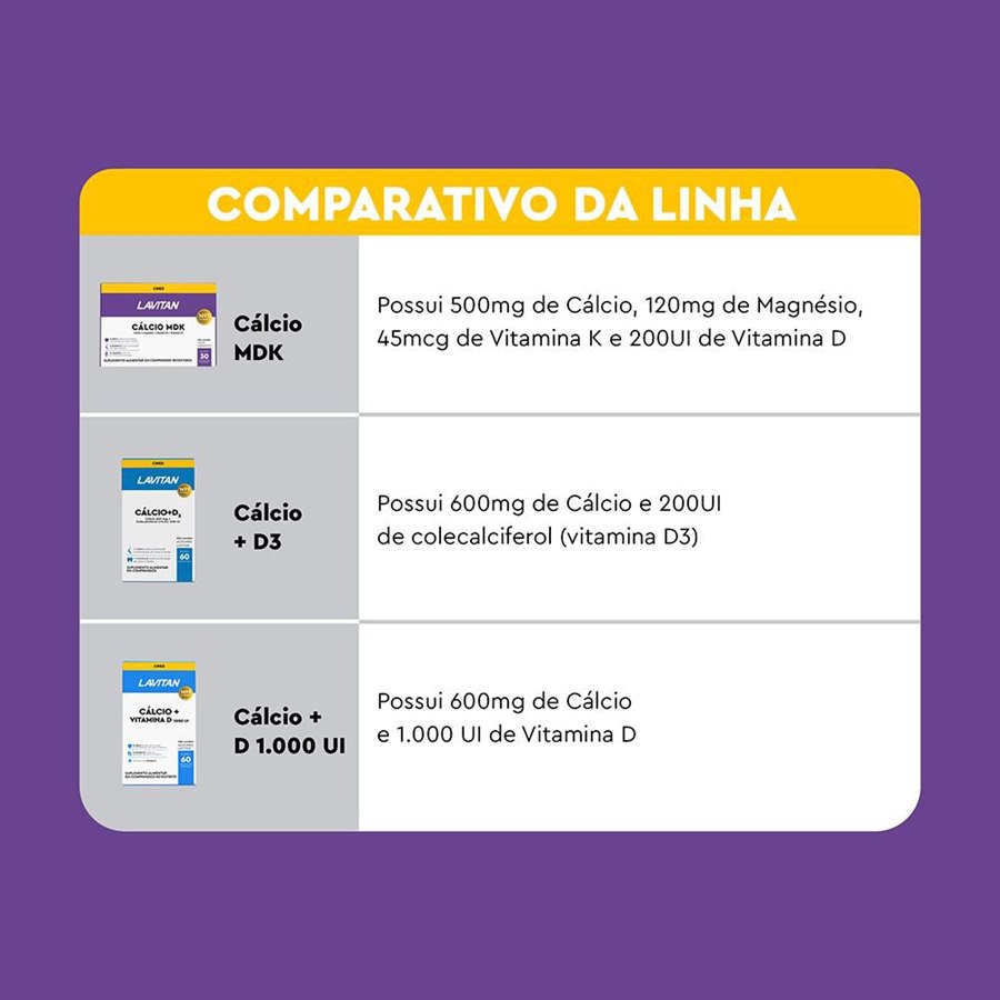 https://cdn.ultrafarma.com.br/static/produtos/831140/large-638985558304976323-831140_5.jpg