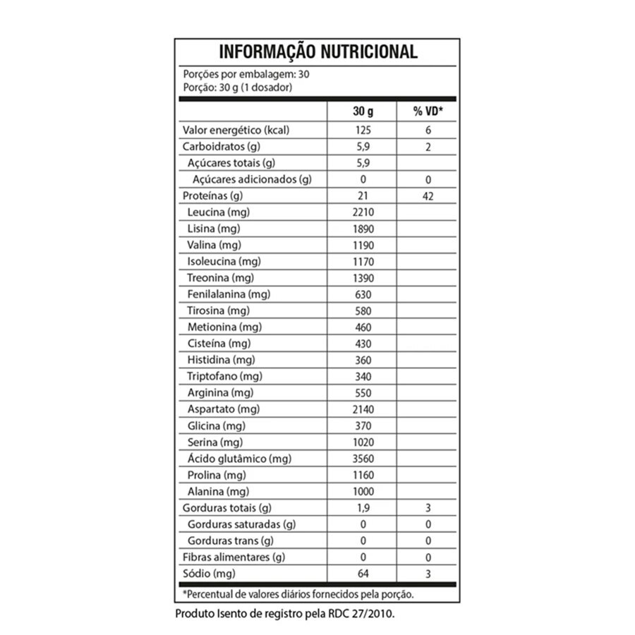 https://cdn.ultrafarma.com.br/static/produtos/831457/large-638959834316931775-831457_2.png