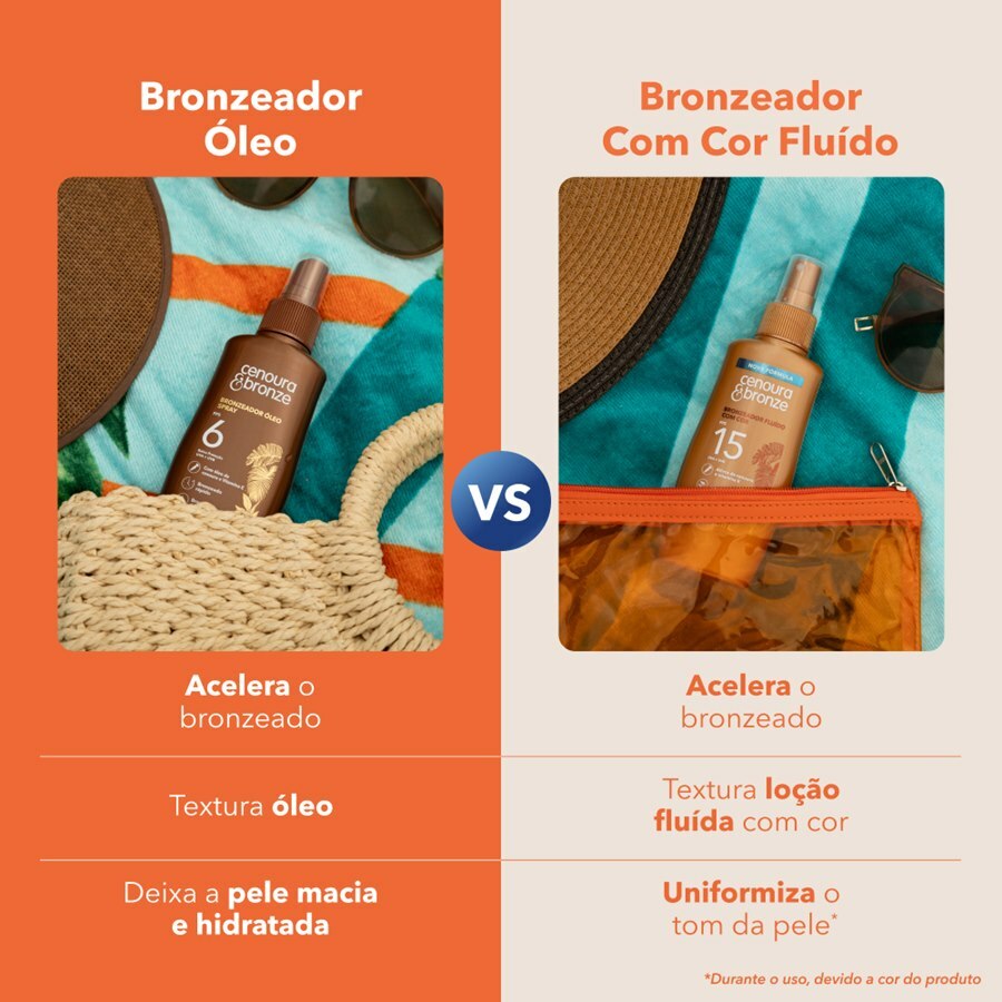 https://cdn.ultrafarma.com.br/static/produtos/831509/large-638959602995862839-831509.jpg