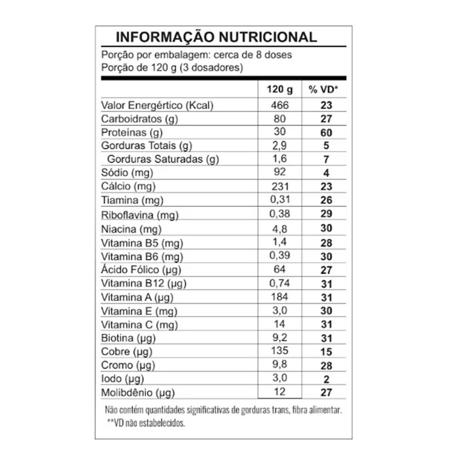 https://cdn.ultrafarma.com.br/static/produtos/833404/large-639120310894837461-833404.png