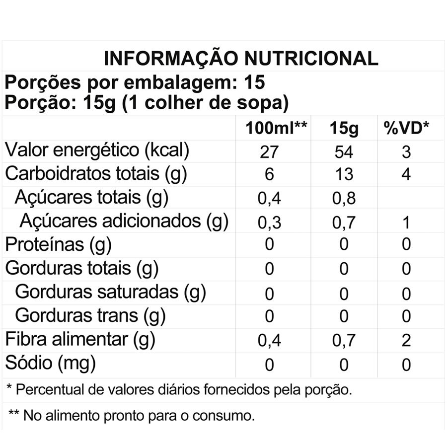 https://cdn.ultrafarma.com.br/static/produtos/833658/large-639142107759659066-833658_2.png