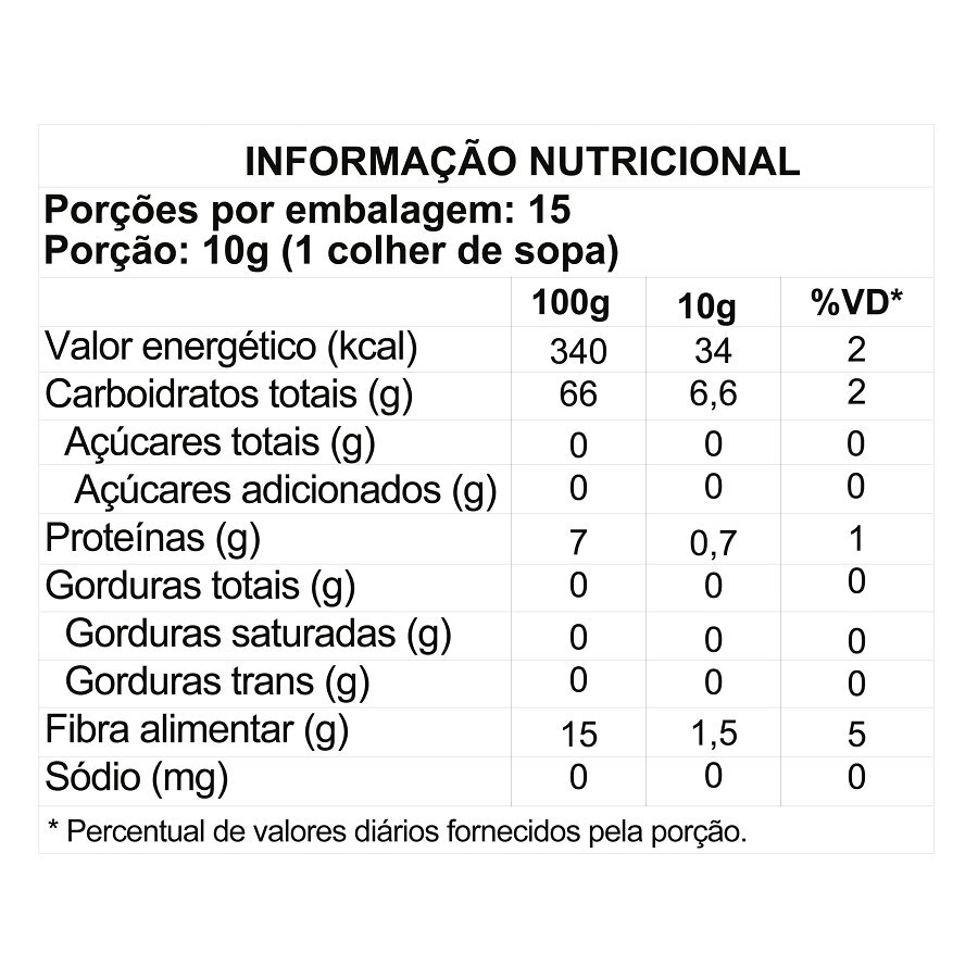 https://cdn.ultrafarma.com.br/static/produtos/833721/large-639159110646246010-833721_2.png