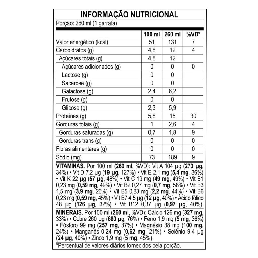 https://cdn.ultrafarma.com.br/static/produtos/834459/large-639208598854364201-834459_4.png