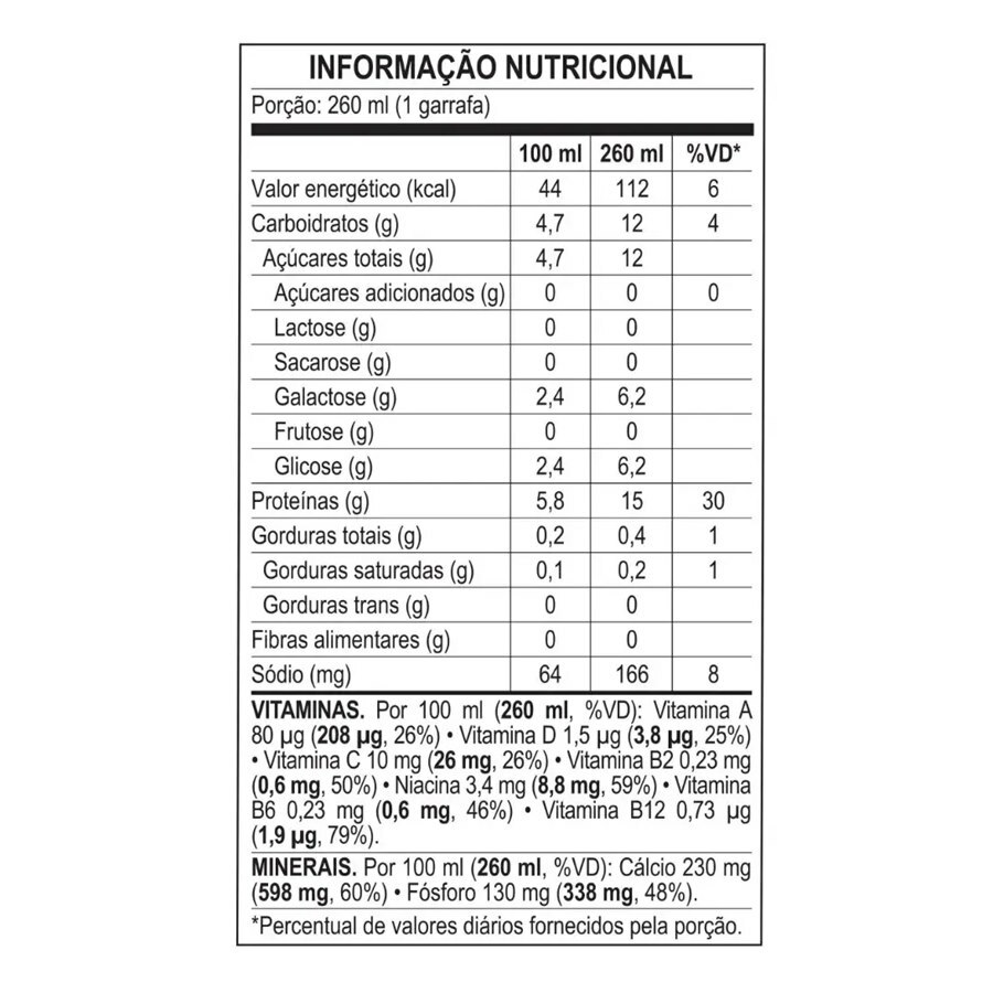 https://cdn.ultrafarma.com.br/static/produtos/834464/large-639208674571528929-834464_3.png