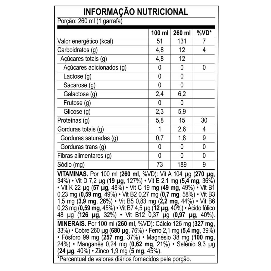 https://cdn.ultrafarma.com.br/static/produtos/834466/large-639208635469125993-834466_4.png