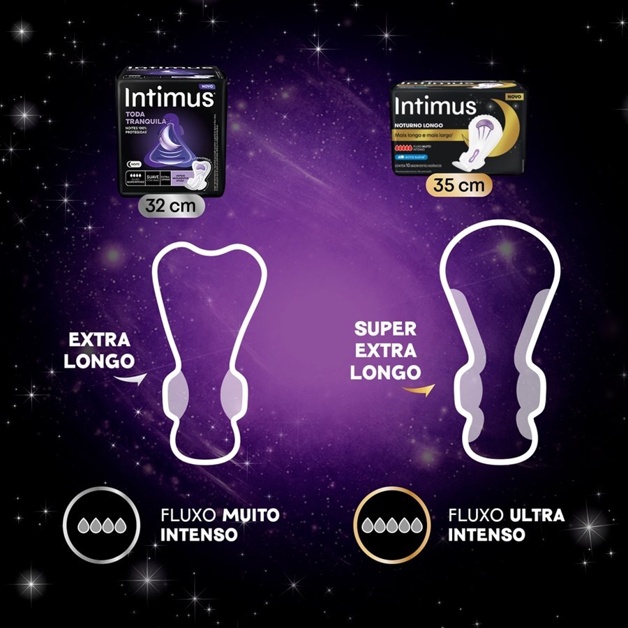 https://cdn.ultrafarma.com.br/static/produtos/834546/large-639237738578345630-834546_2.jpeg