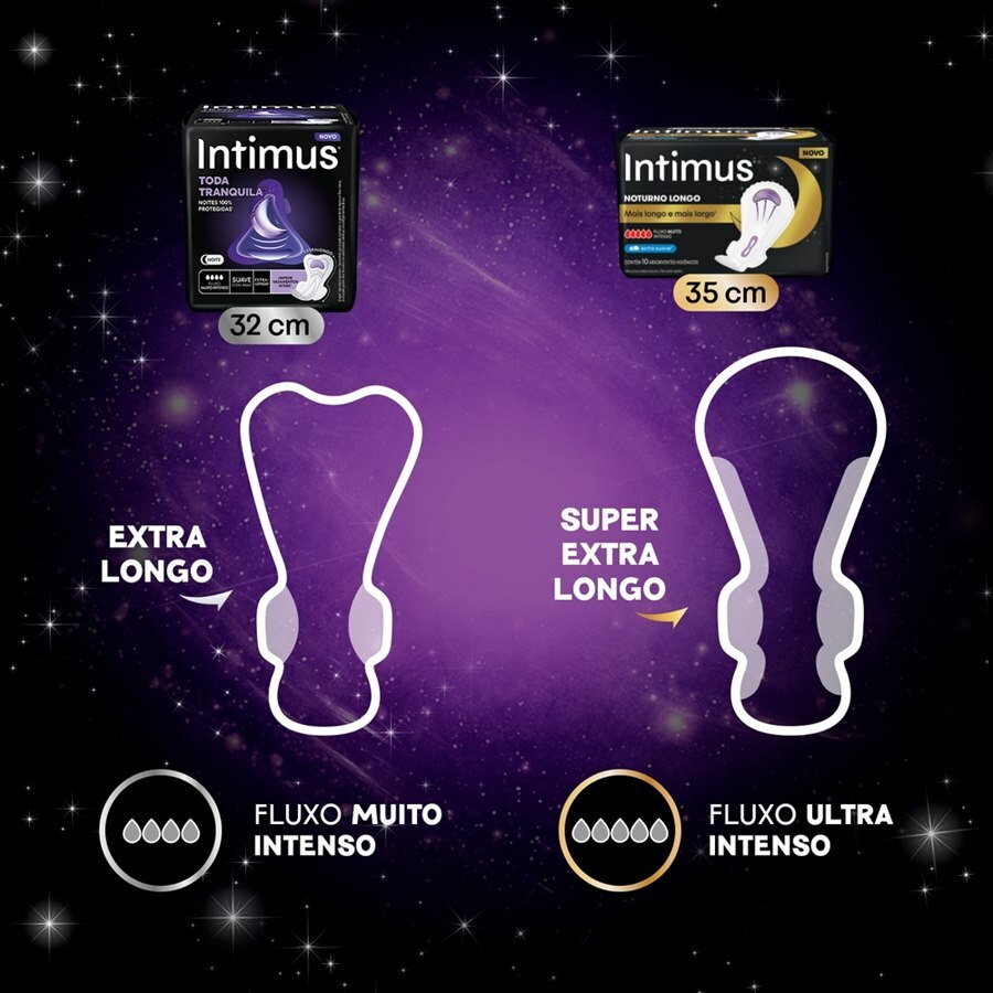 https://cdn.ultrafarma.com.br/static/produtos/834548/large-639237746701780279-834548_2.jpeg