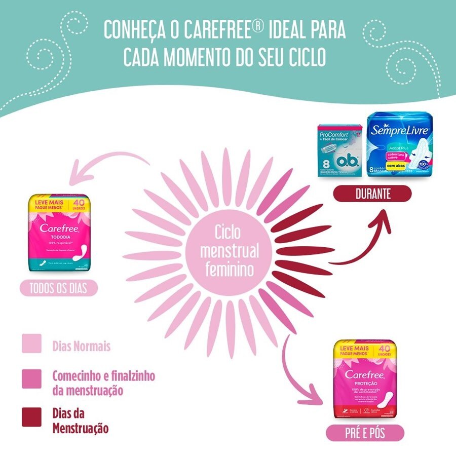 https://cdn.ultrafarma.com.br/static/produtos/86264/large-637509975438848882-86264_5.jpg